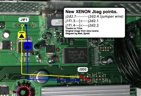 jtagged|What is Jtag .